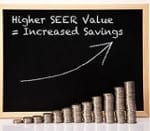 Higher SEER Value Chart
